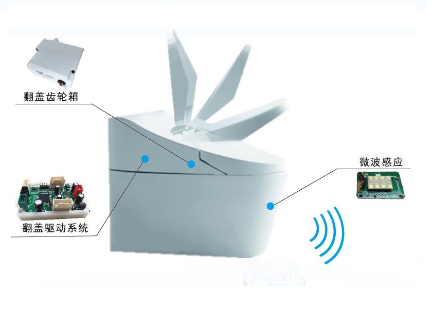 爱博智控推出智能马桶翻盖解决方案